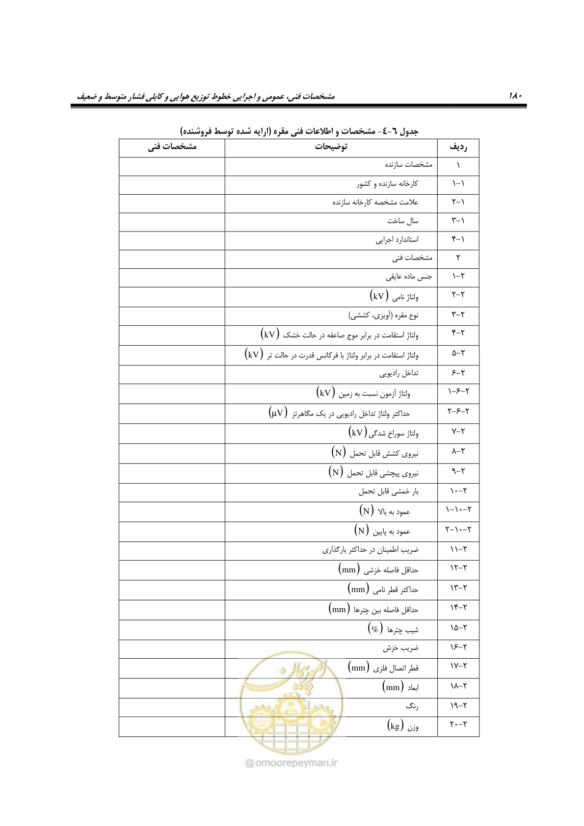 صفحه 214 از 393