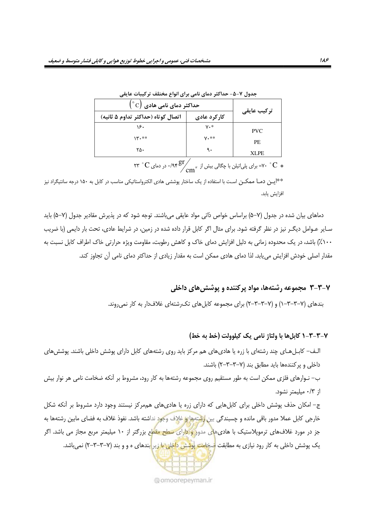 صفحه 220 از 393