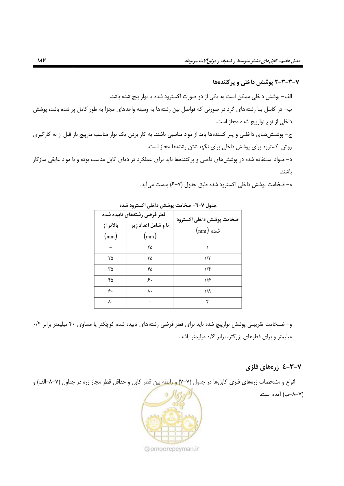 صفحه 221 از 393