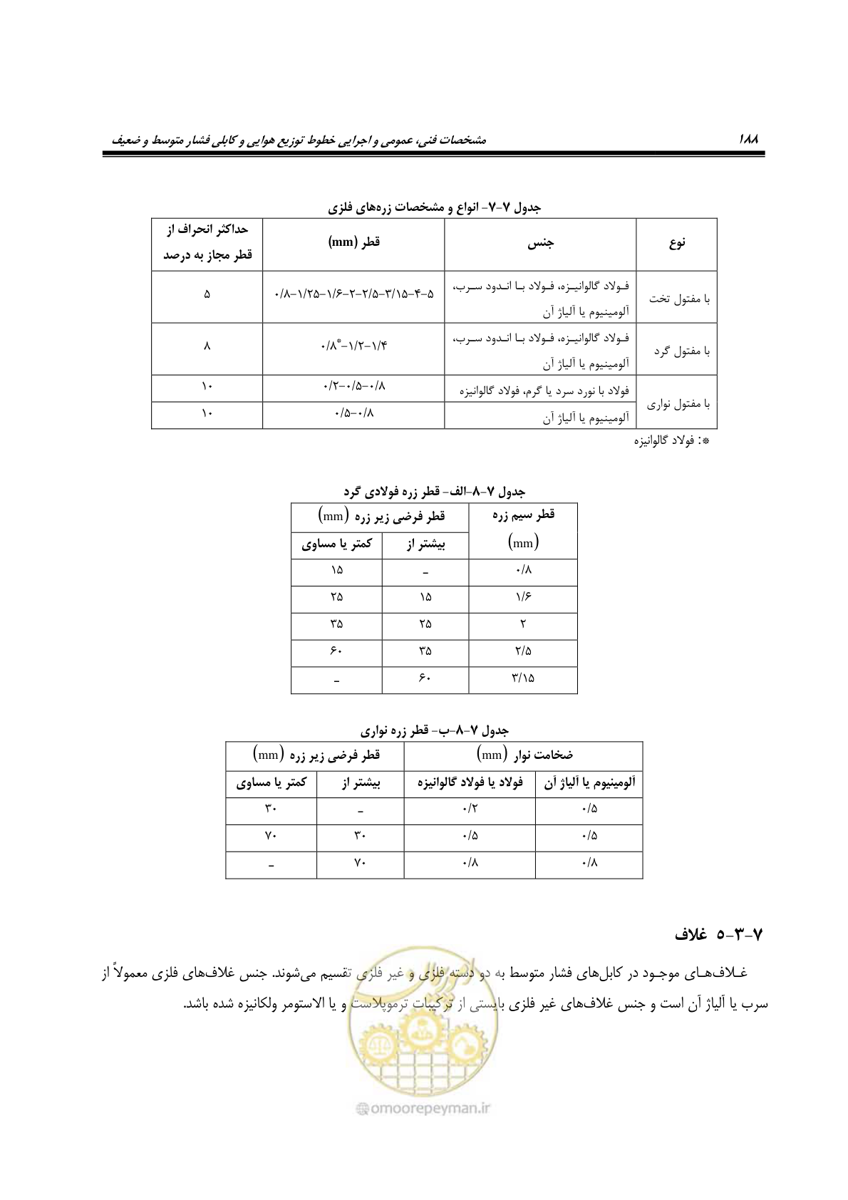 صفحه 222 از 393