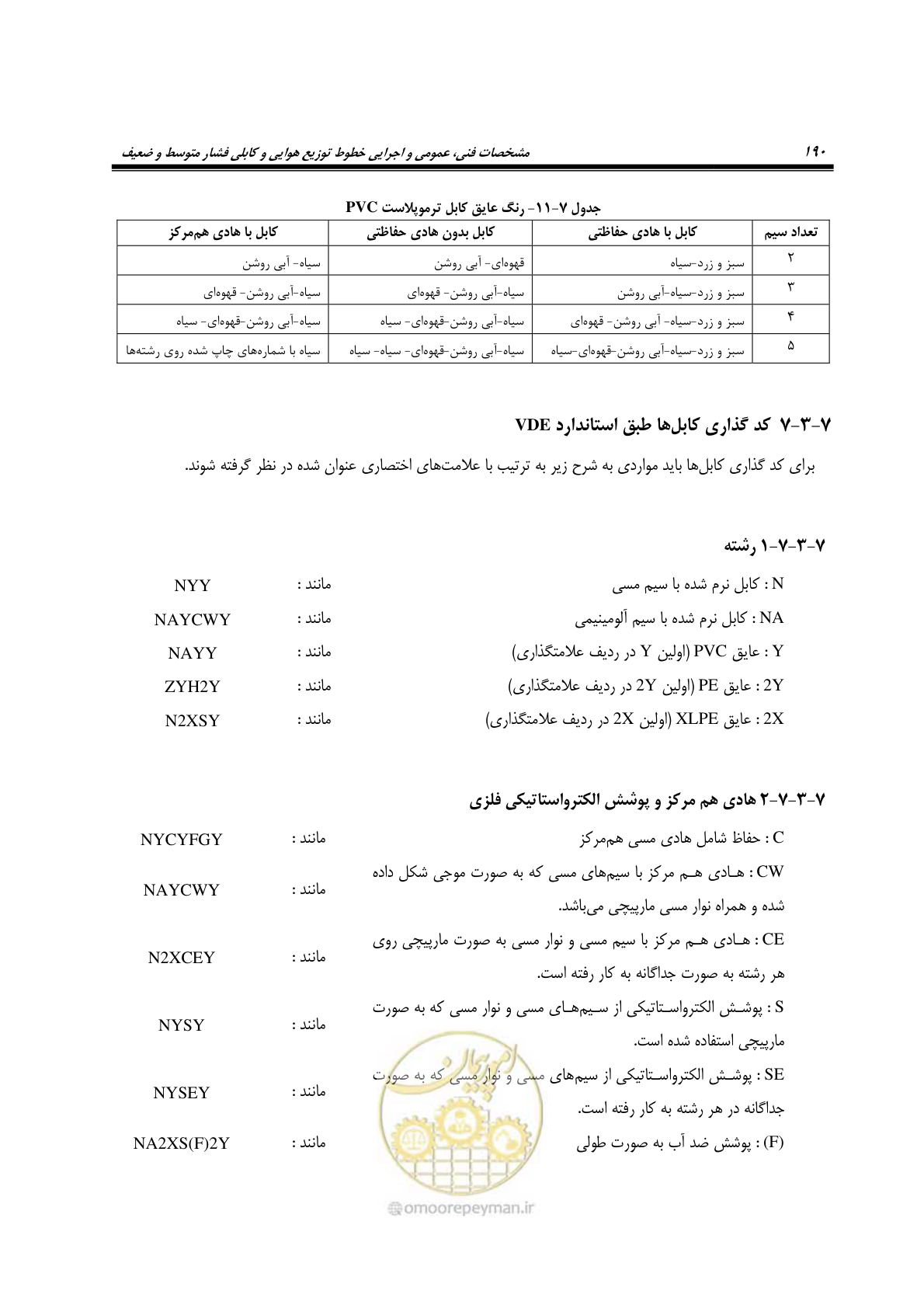 صفحه 224 از 393