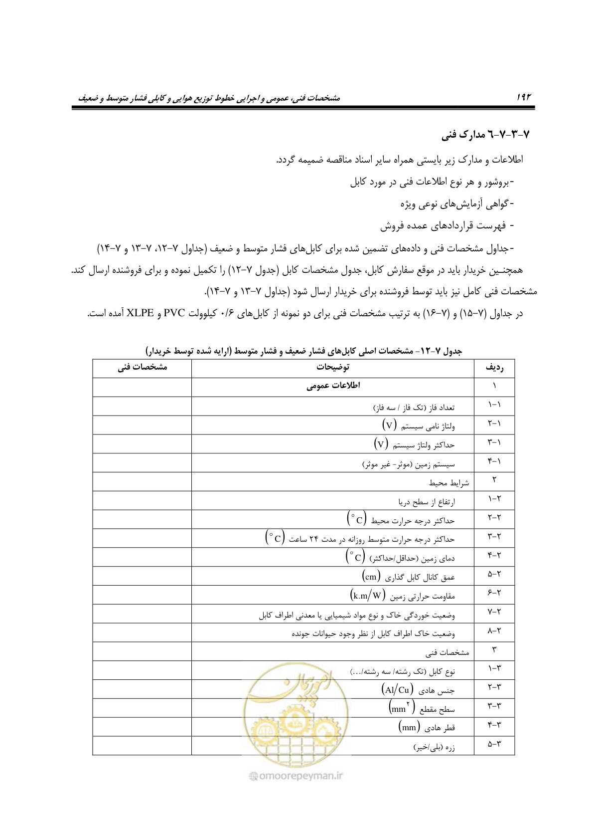 صفحه 226 از 393