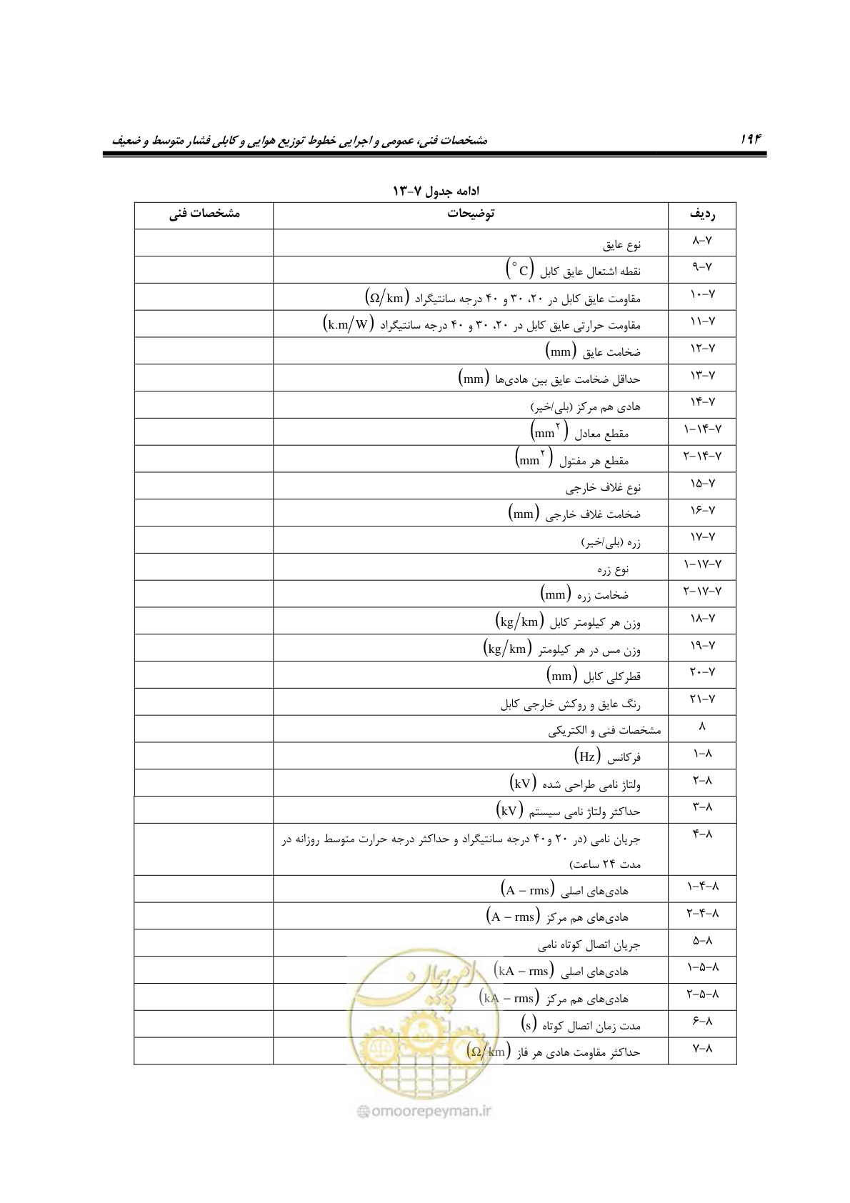 صفحه 228 از 393