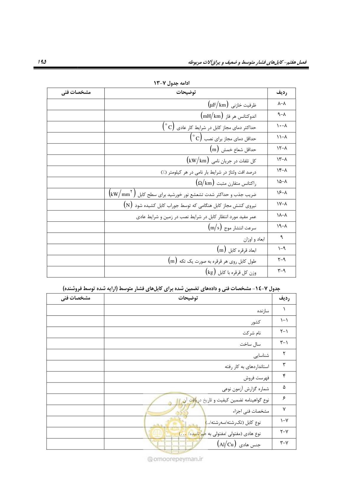 صفحه 229 از 393