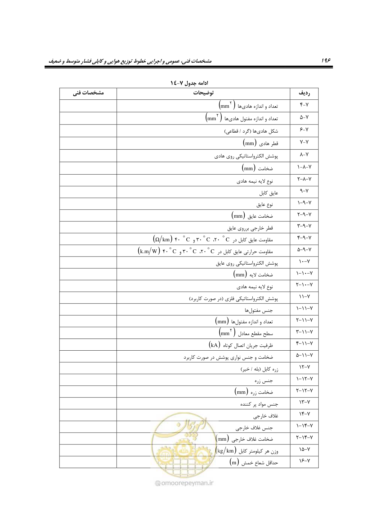صفحه 230 از 393