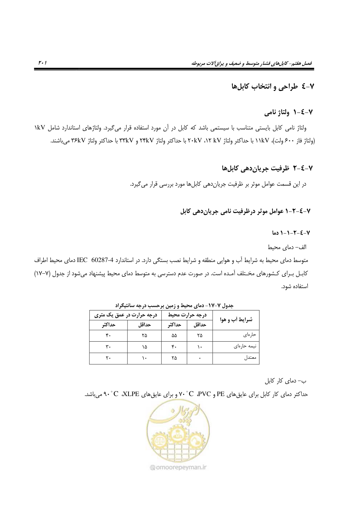 صفحه 235 از 393