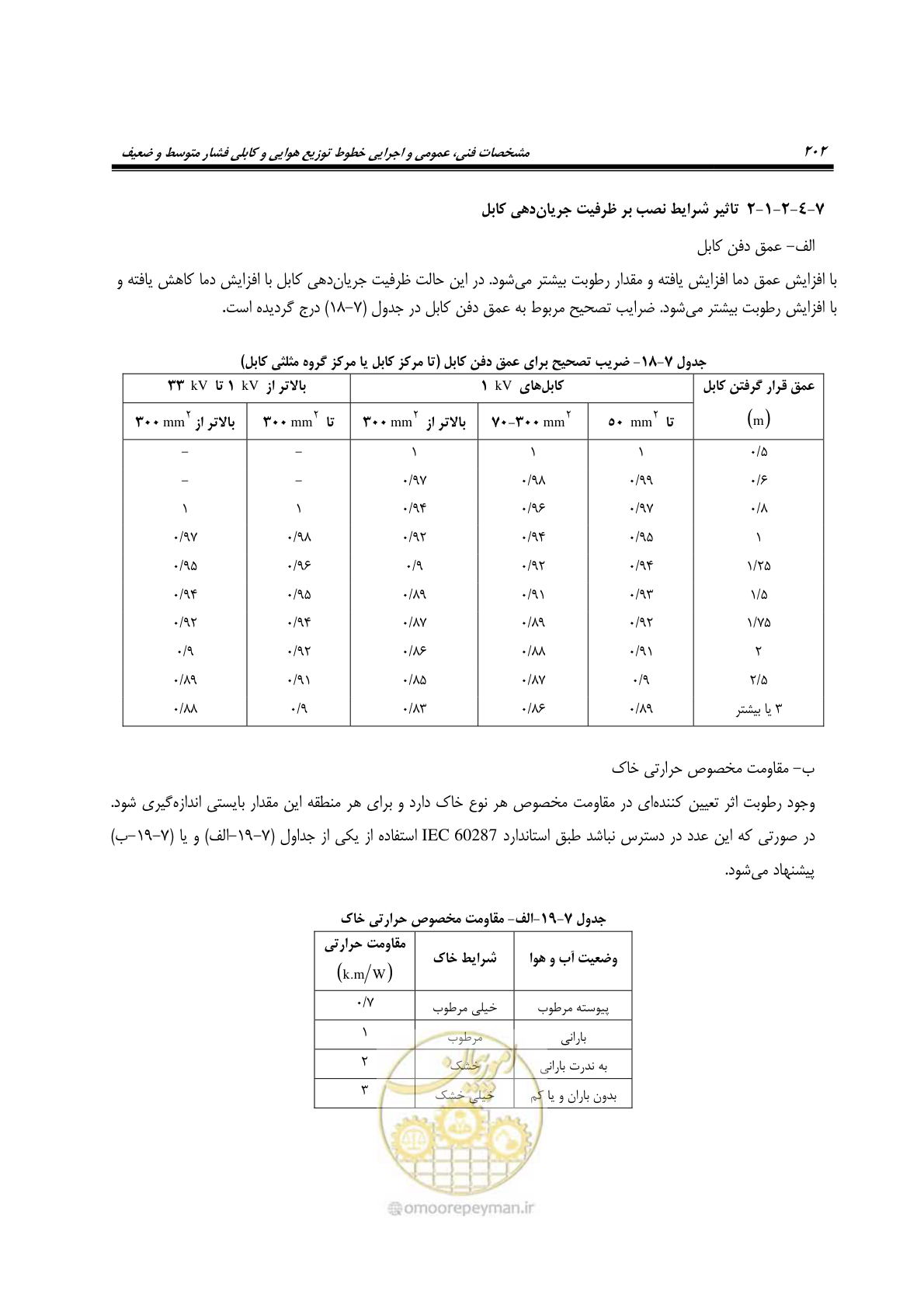صفحه 236 از 393