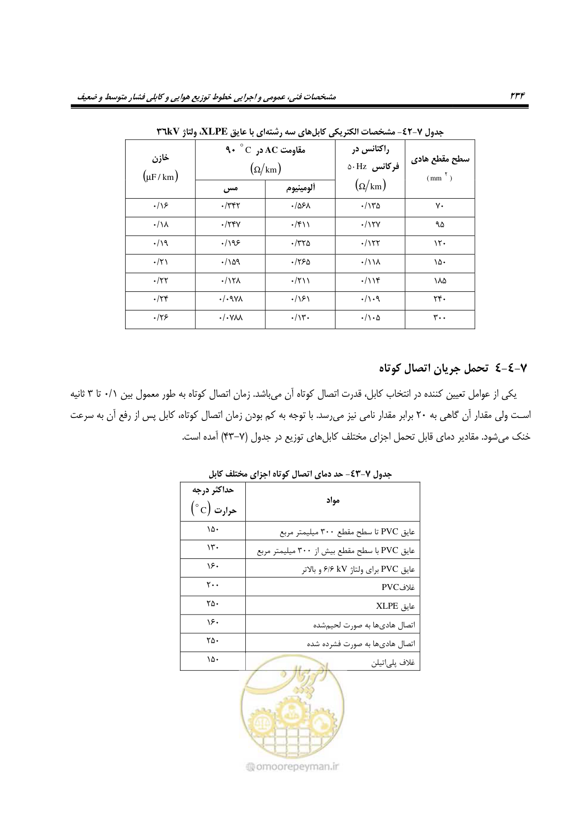 صفحه 268 از 393