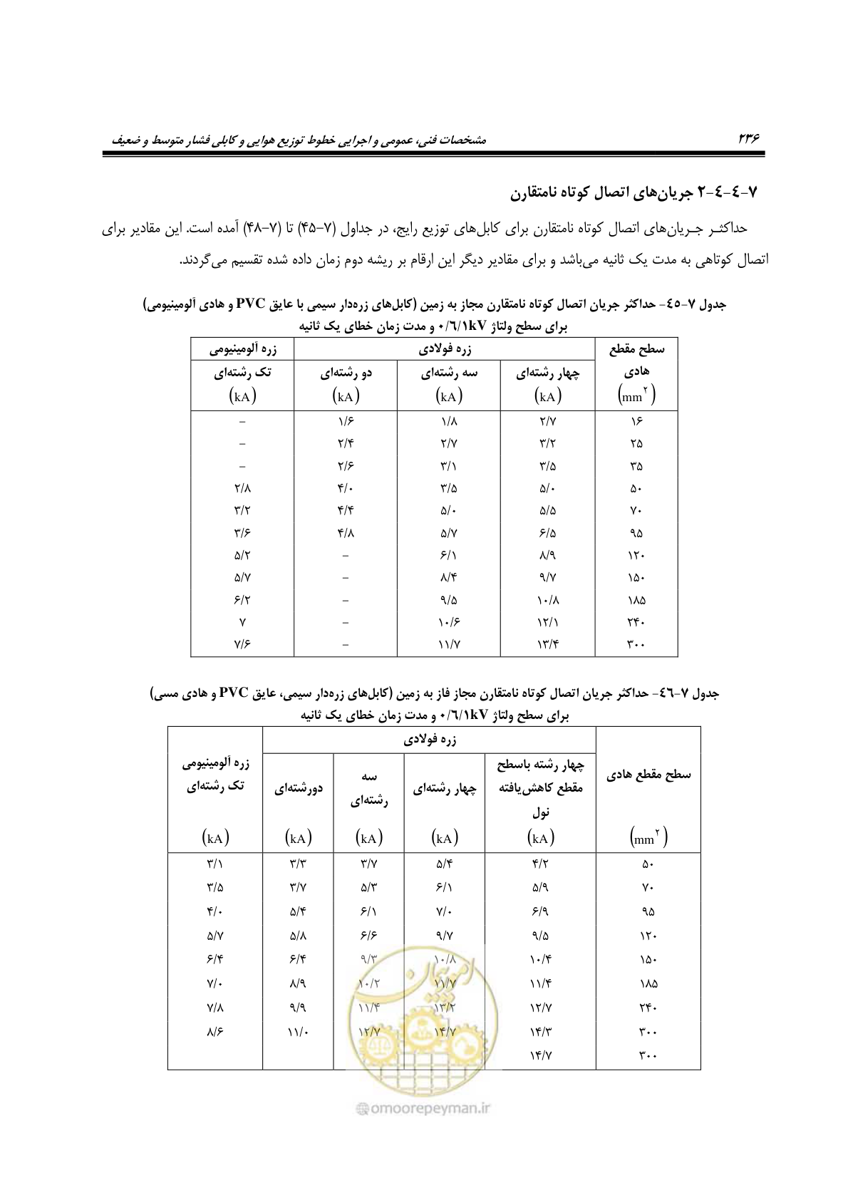 صفحه 270 از 393