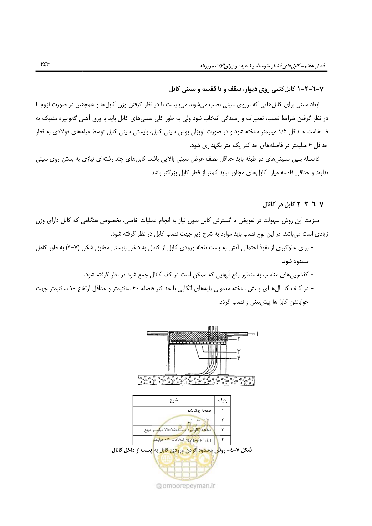 صفحه 277 از 393