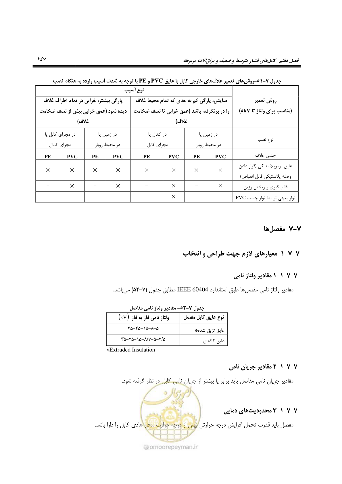 صفحه 281 از 393
