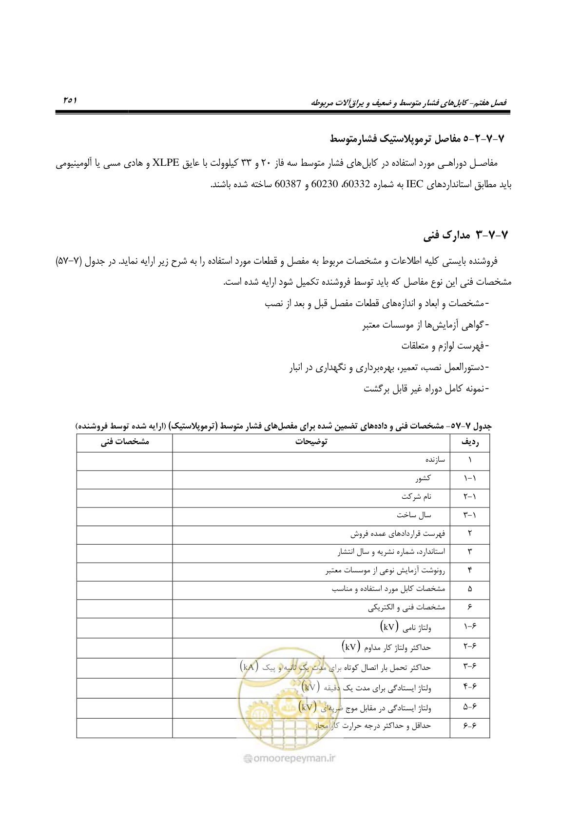 صفحه 285 از 393