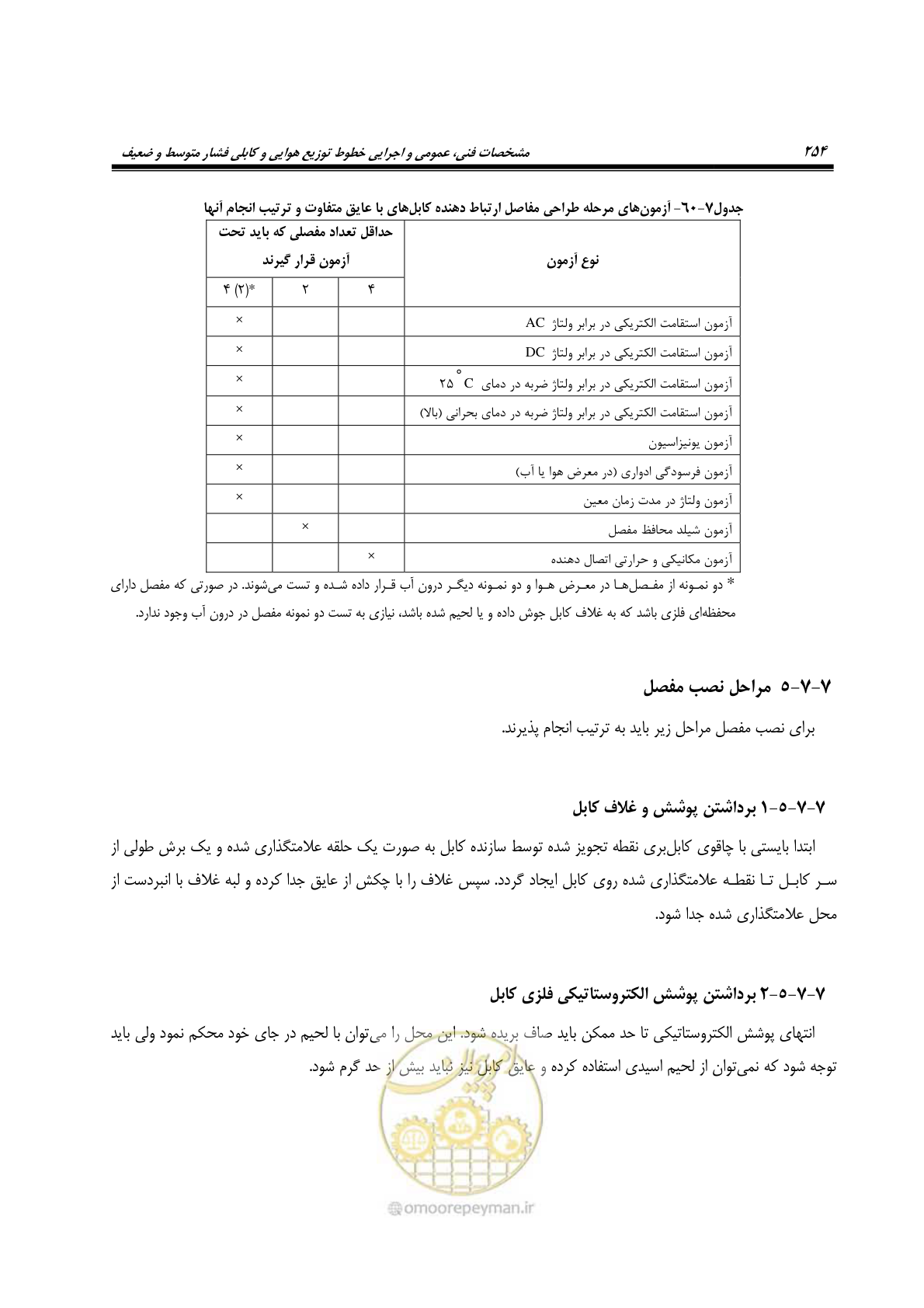 صفحه 288 از 393