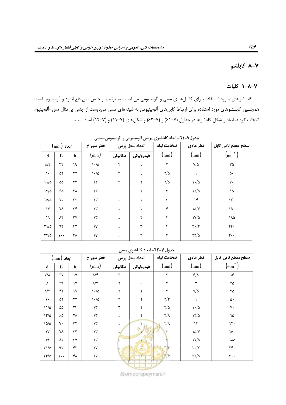 صفحه 290 از 393