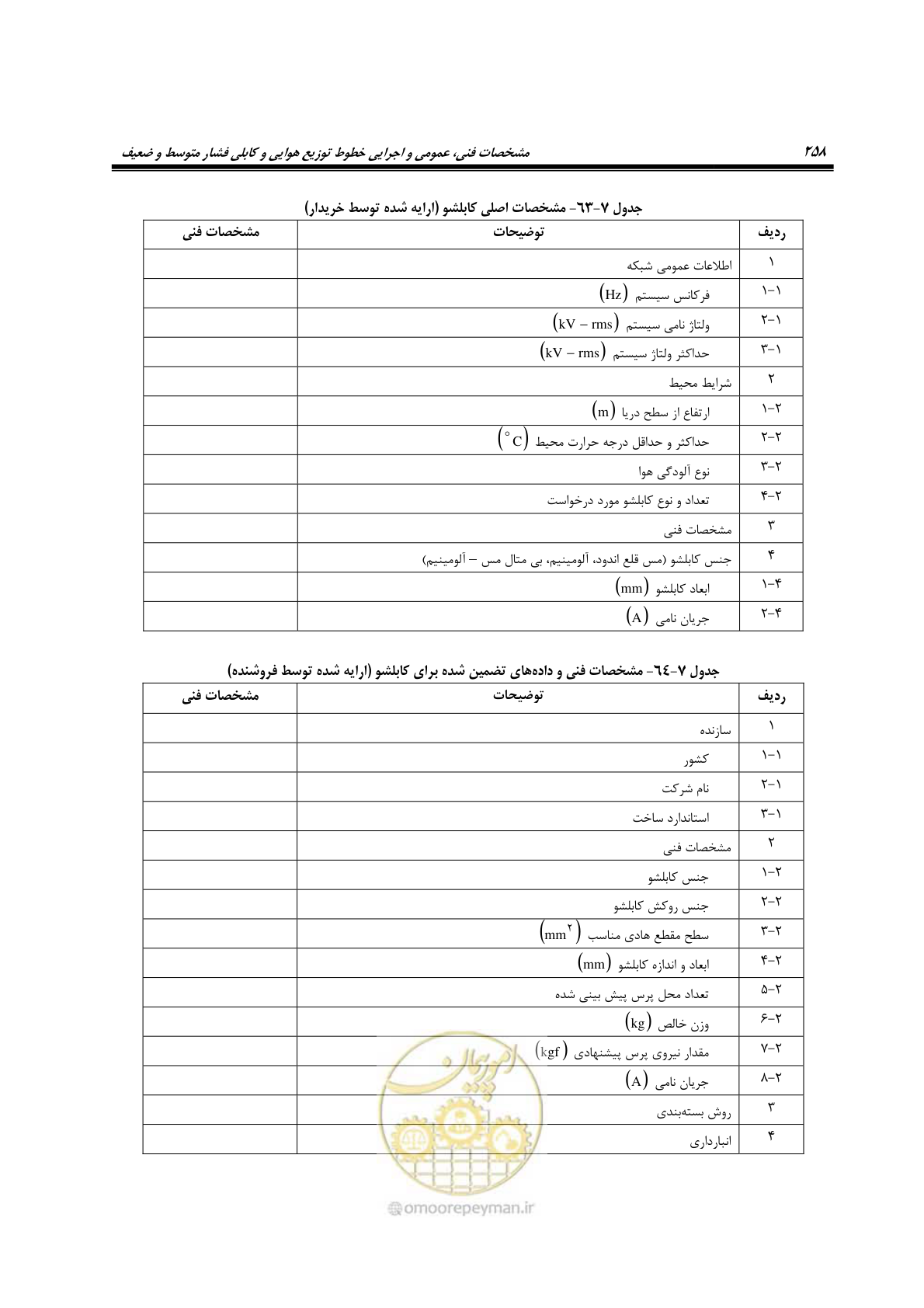 صفحه 292 از 393