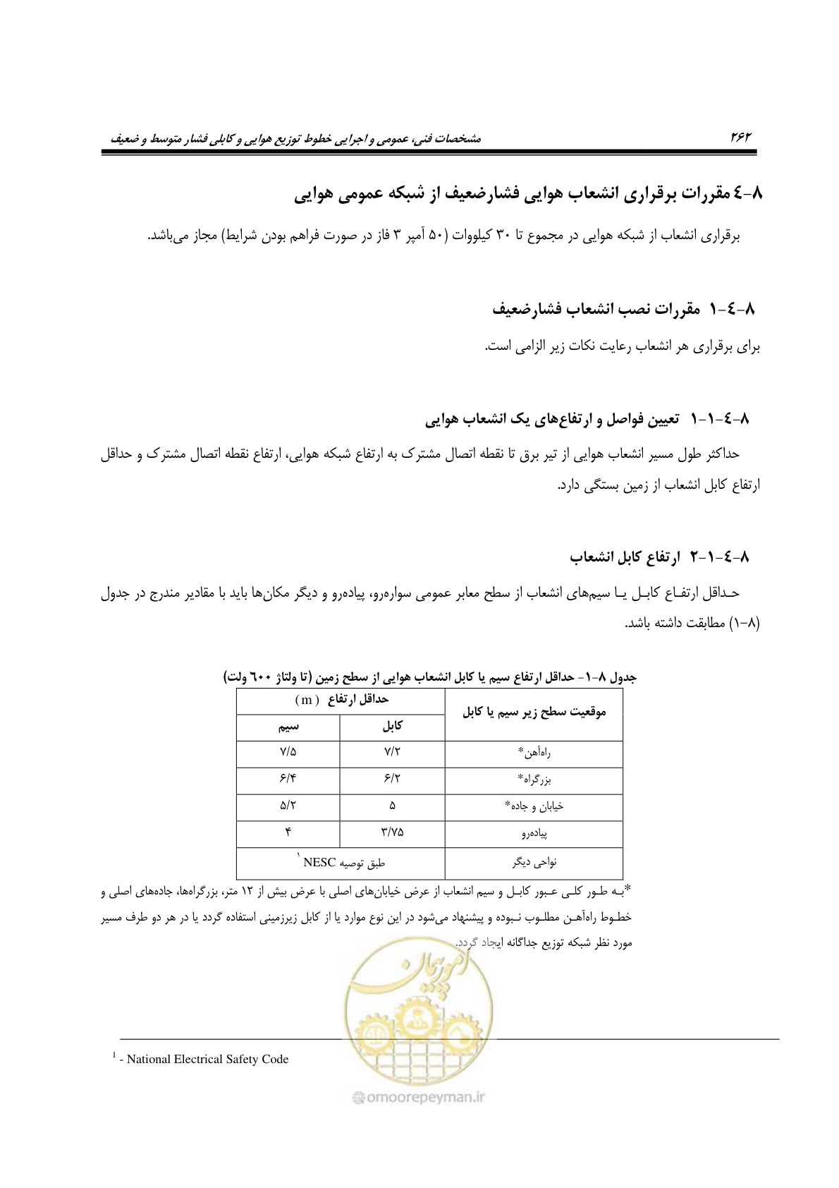 صفحه 296 از 393