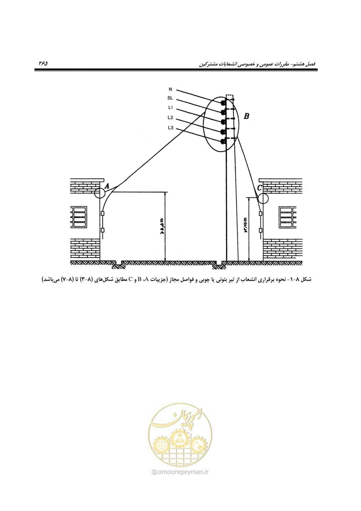 صفحه 299 از 393