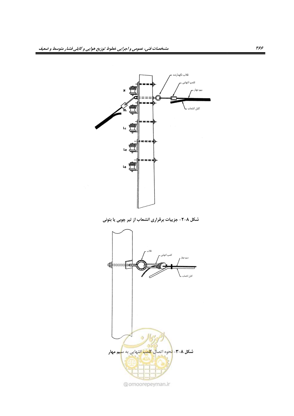 صفحه 300 از 393
