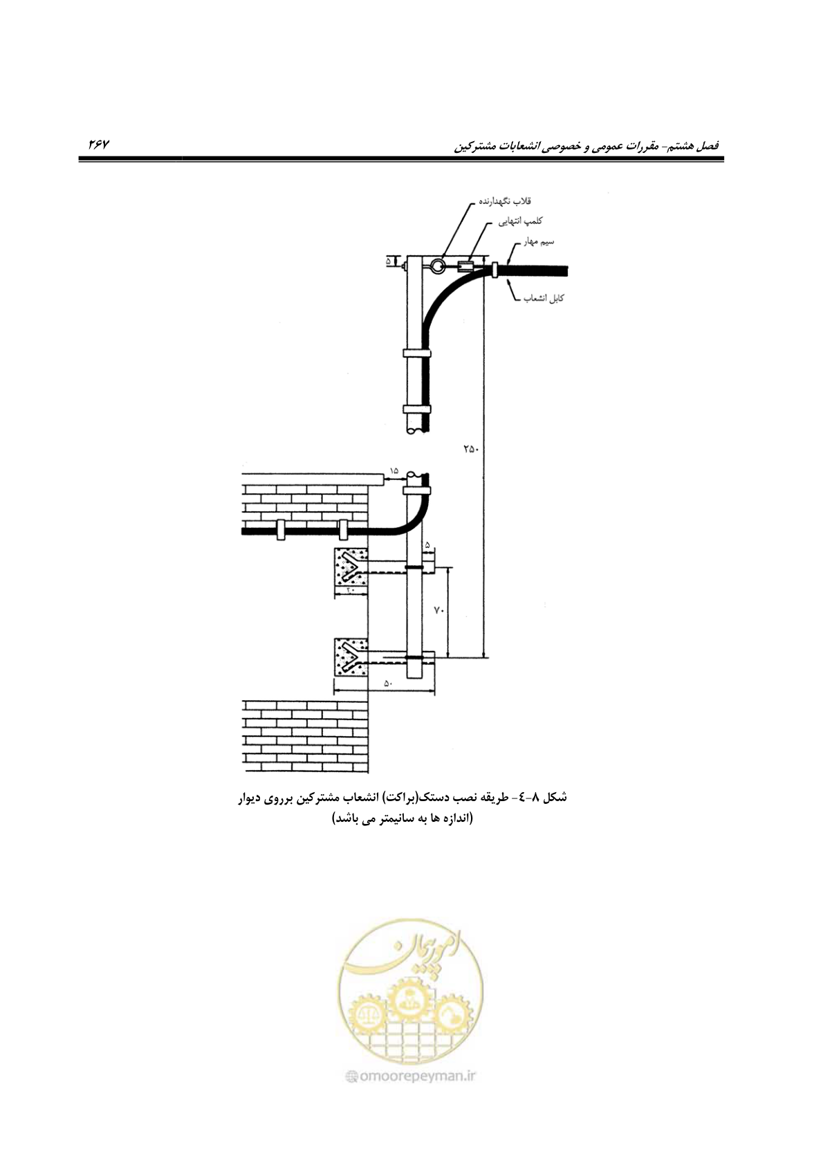 صفحه 301 از 393