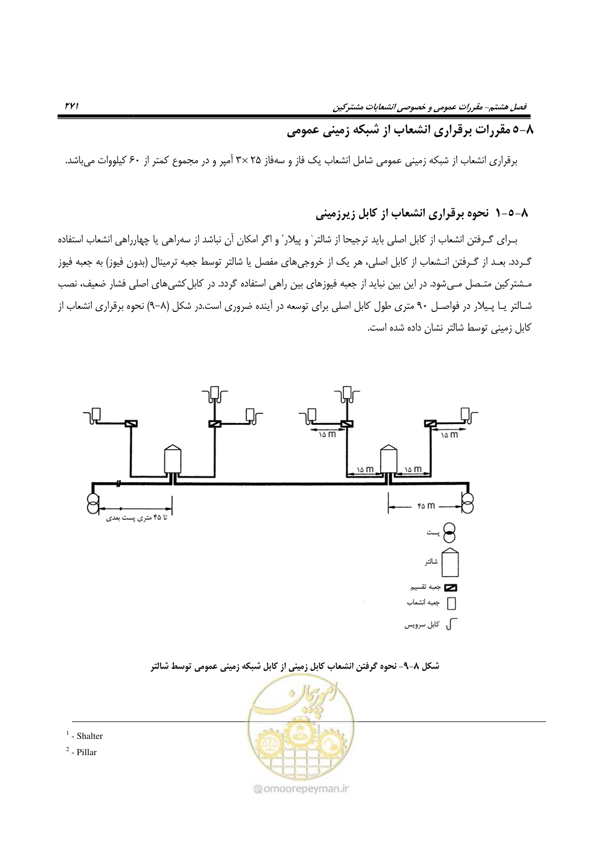 صفحه 305 از 393