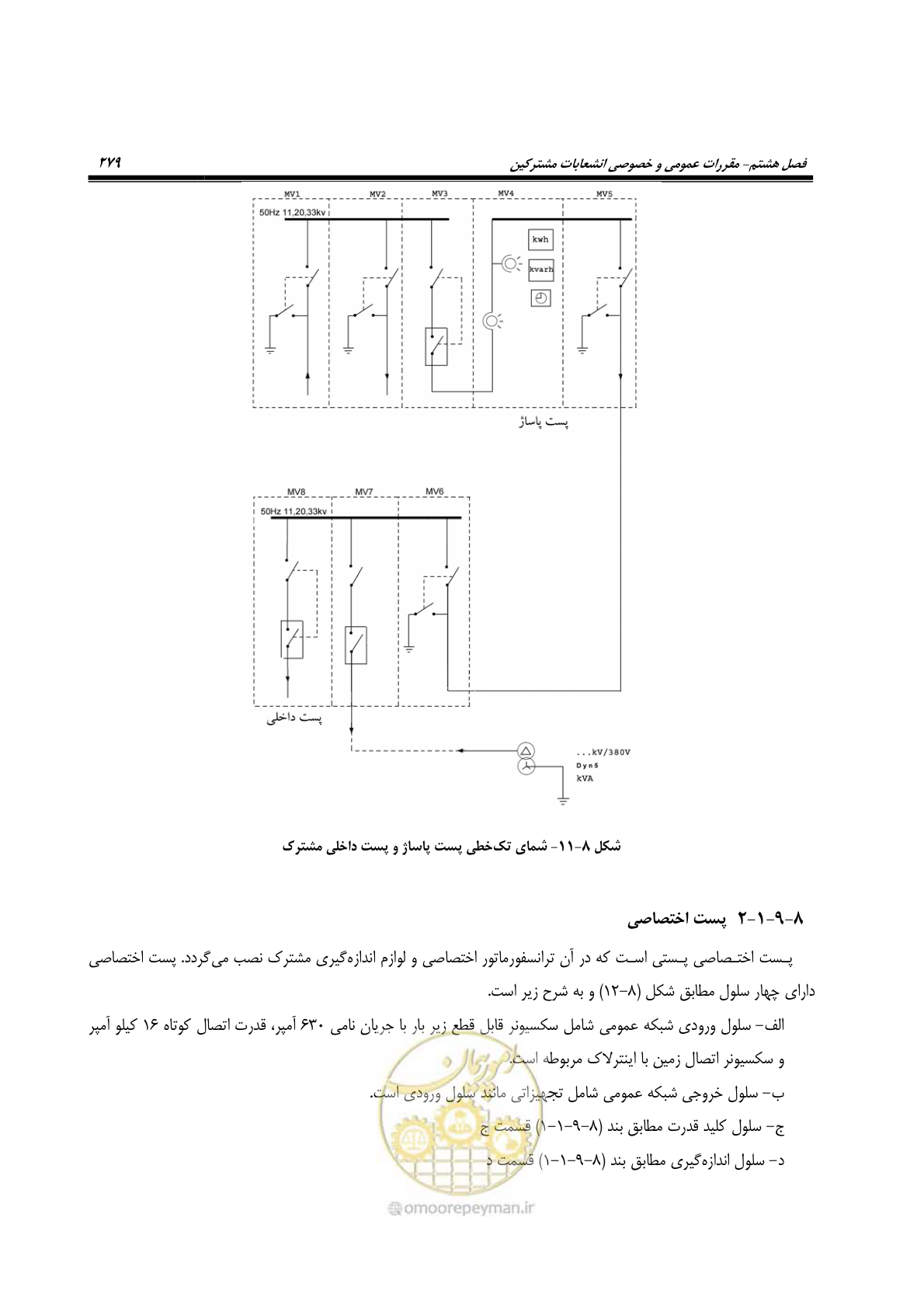 صفحه 313 از 393
