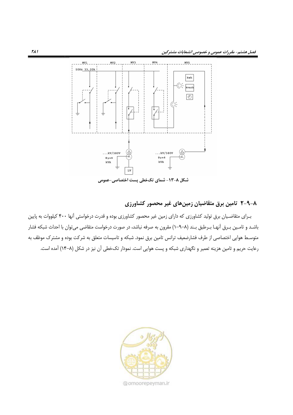 صفحه 315 از 393