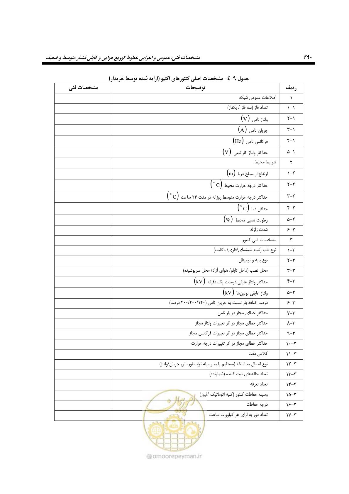 صفحه 324 از 393