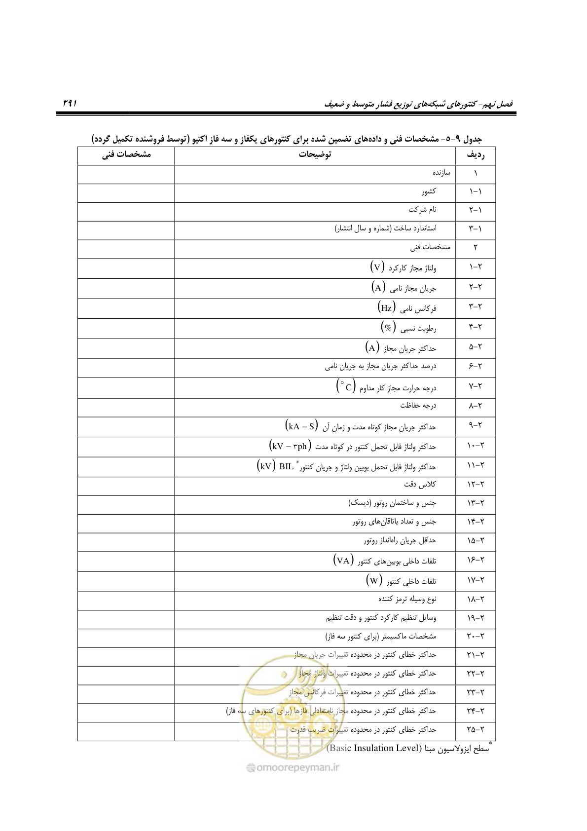 صفحه 325 از 393