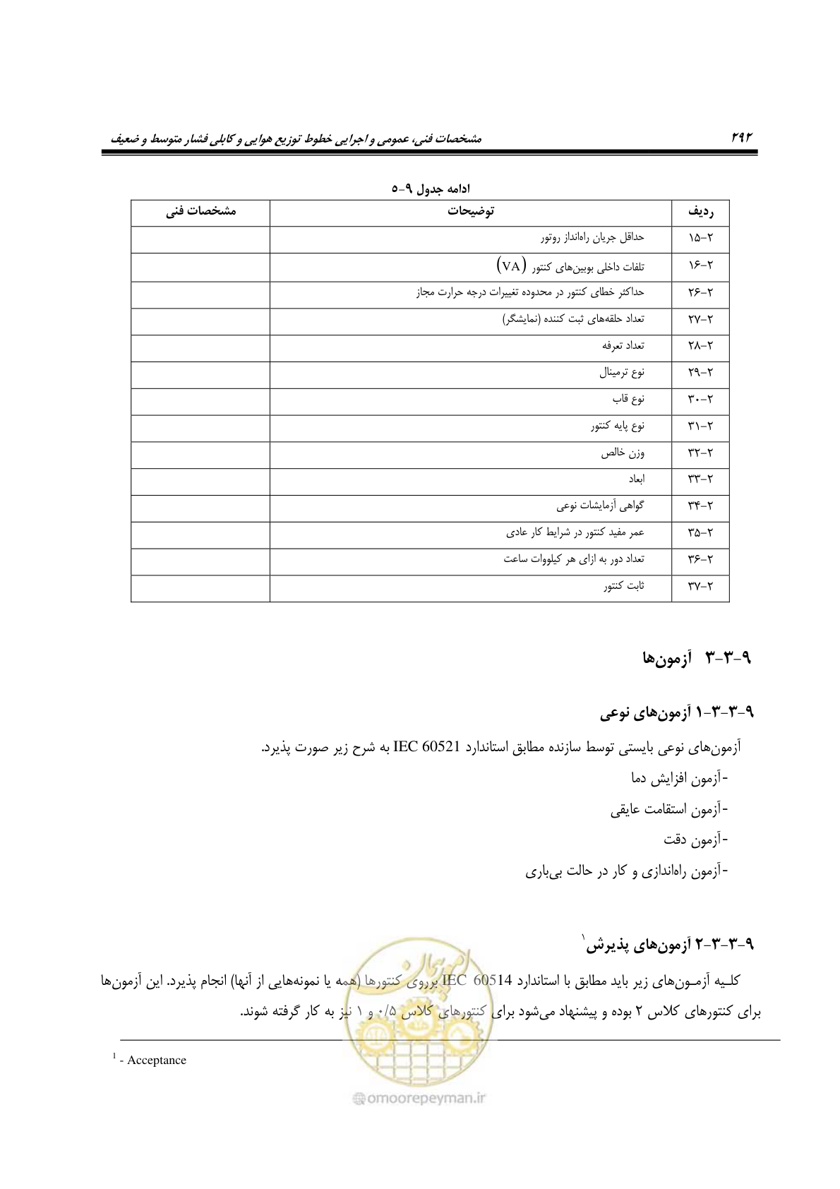 صفحه 326 از 393