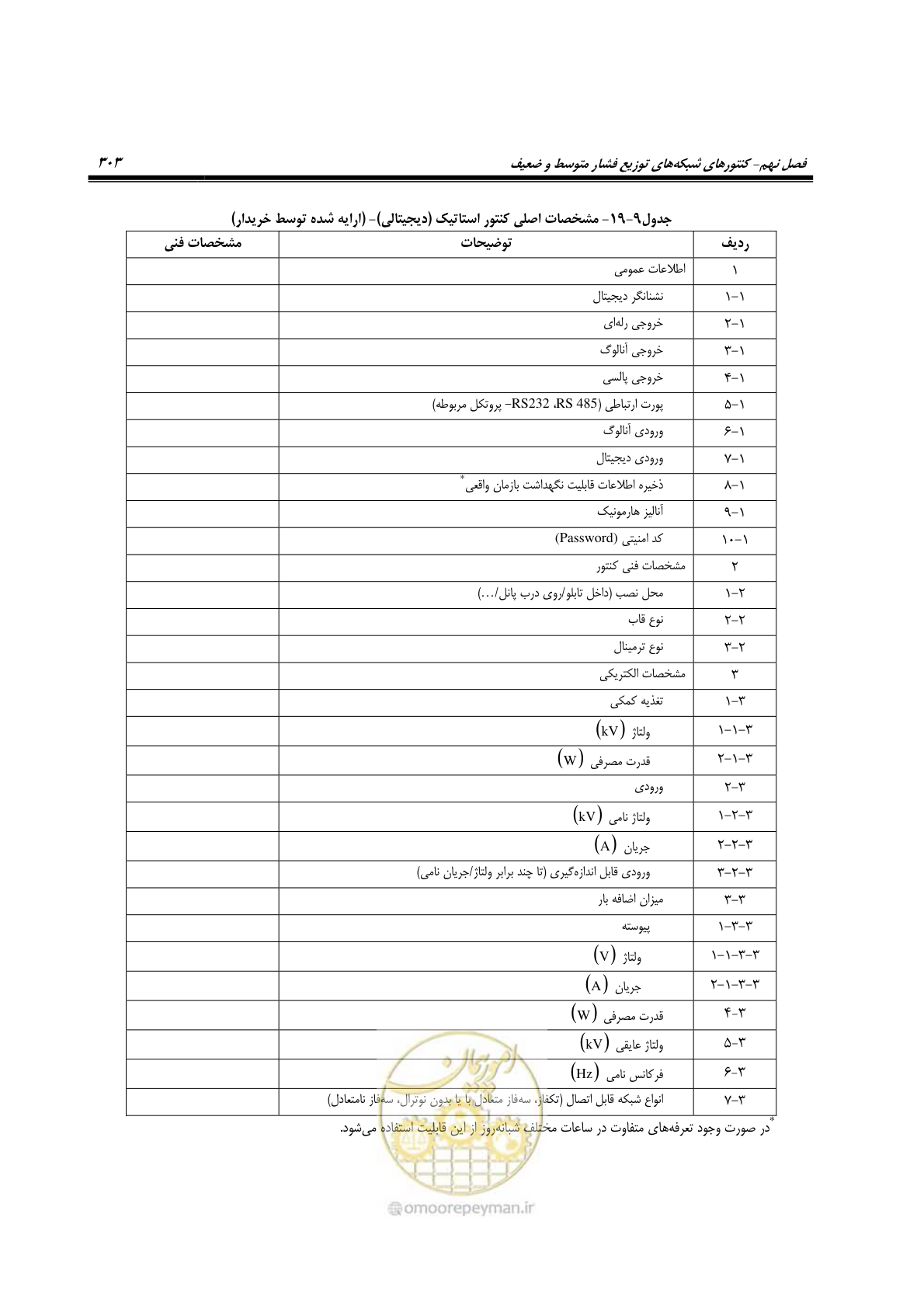 صفحه 337 از 393