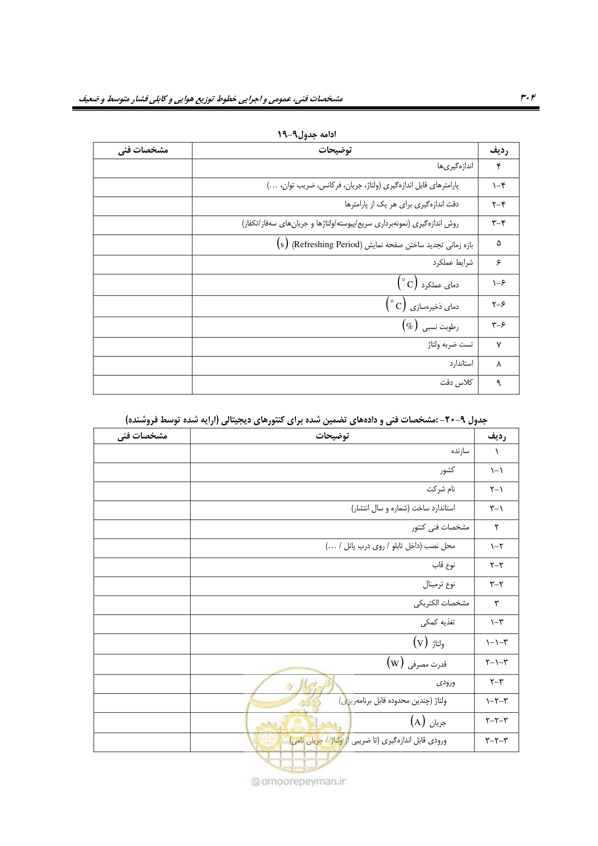 صفحه 338 از 393