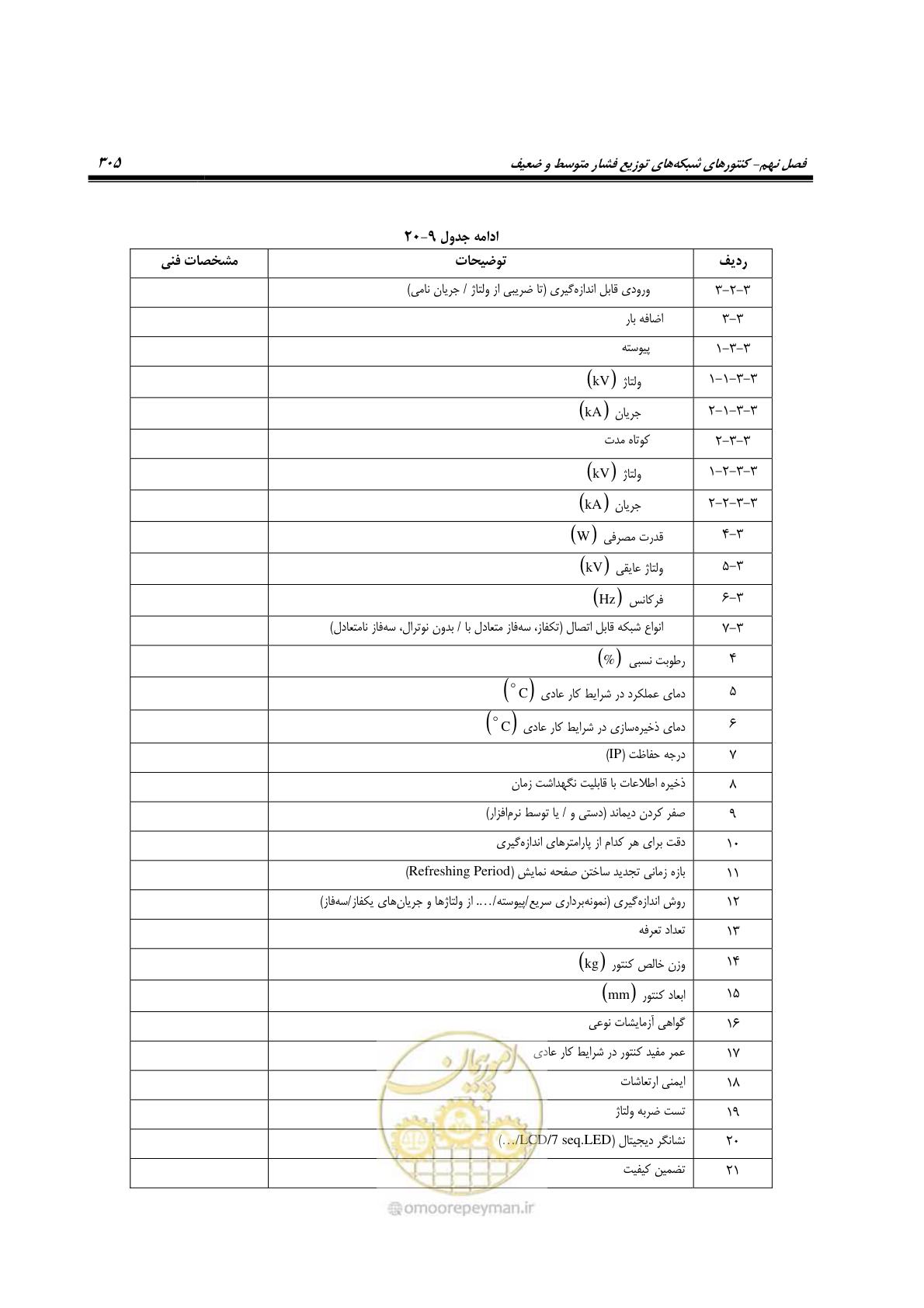 صفحه 339 از 393