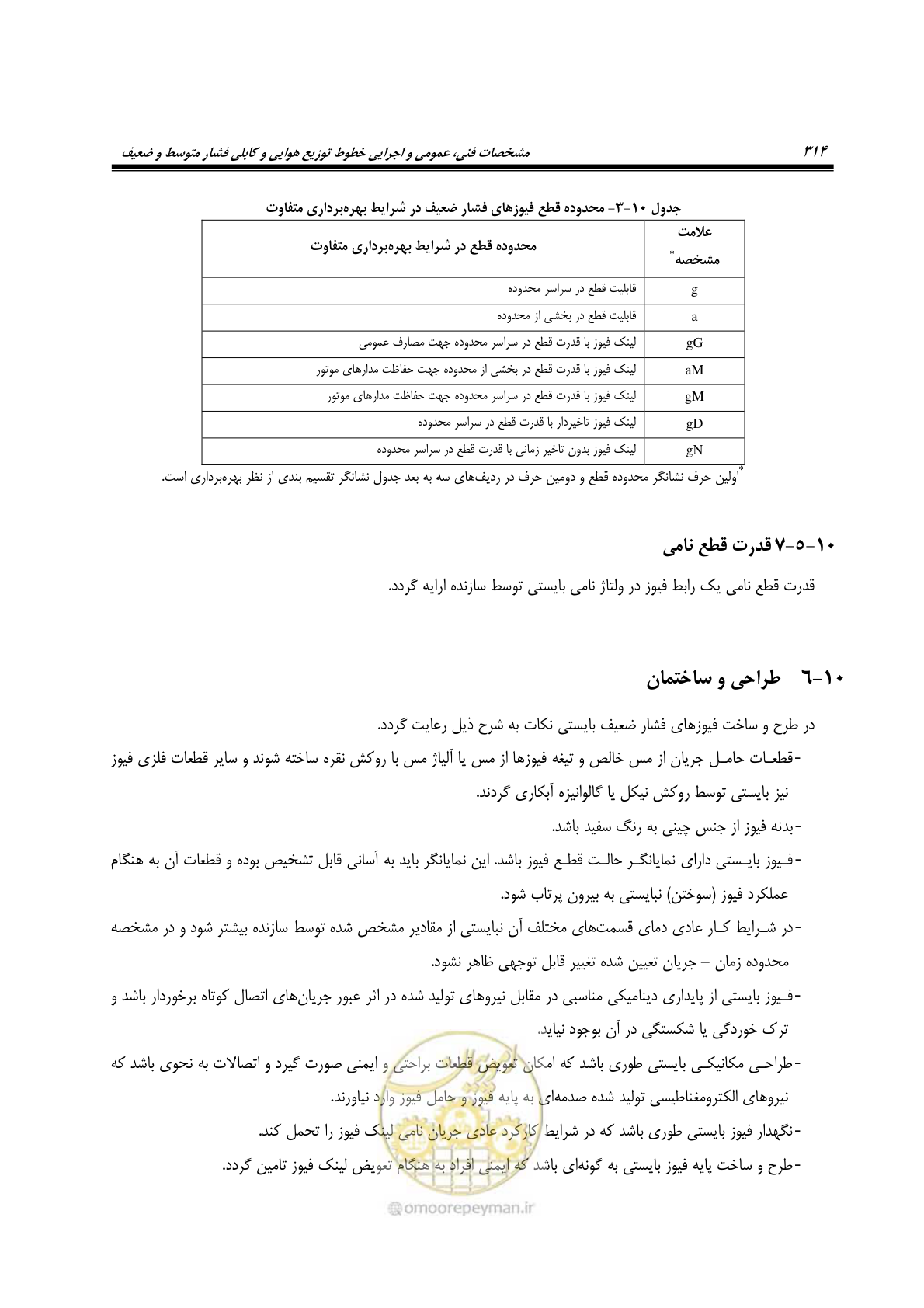 صفحه 348 از 393