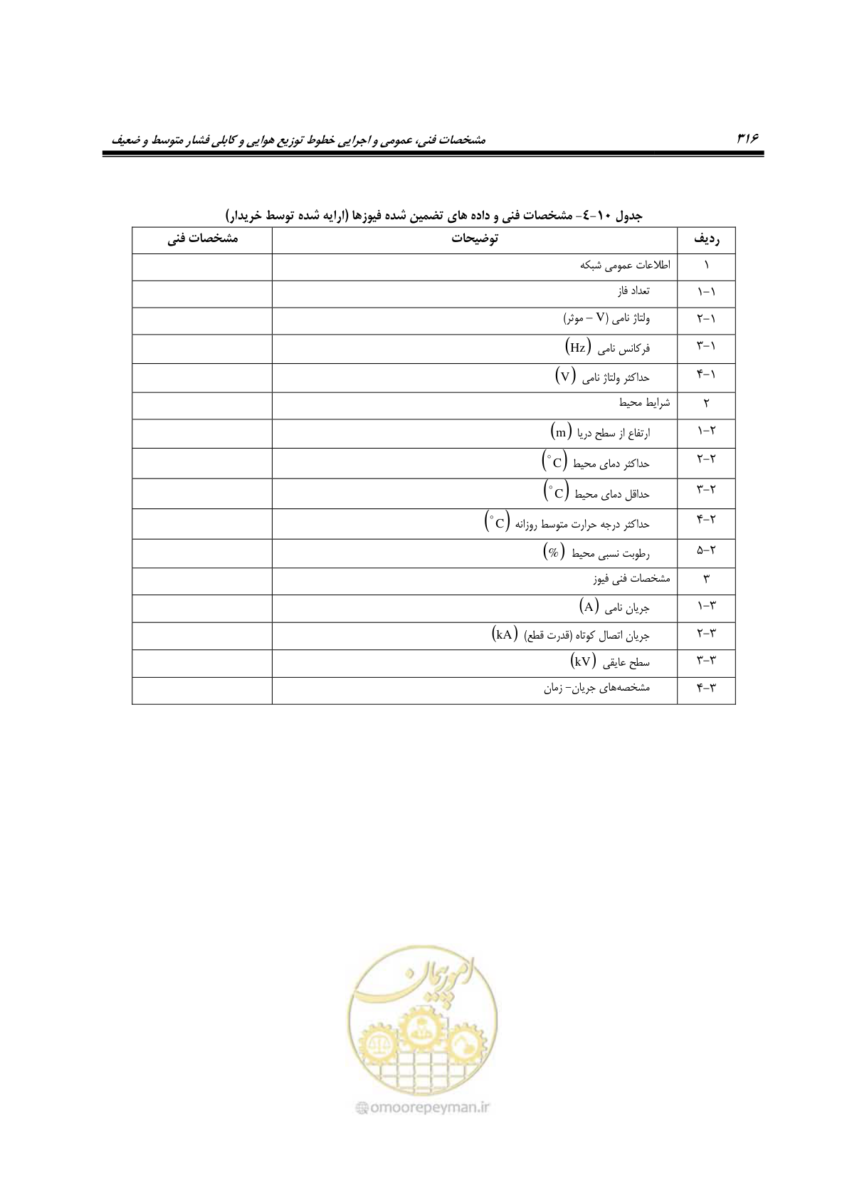 صفحه 350 از 393