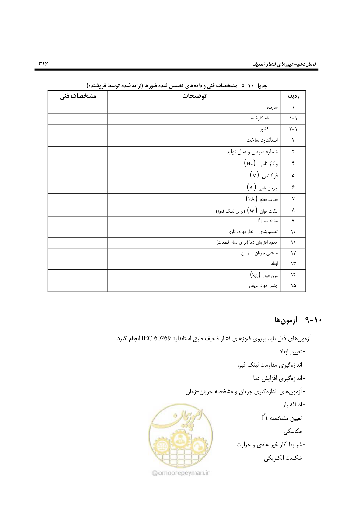 صفحه 351 از 393
