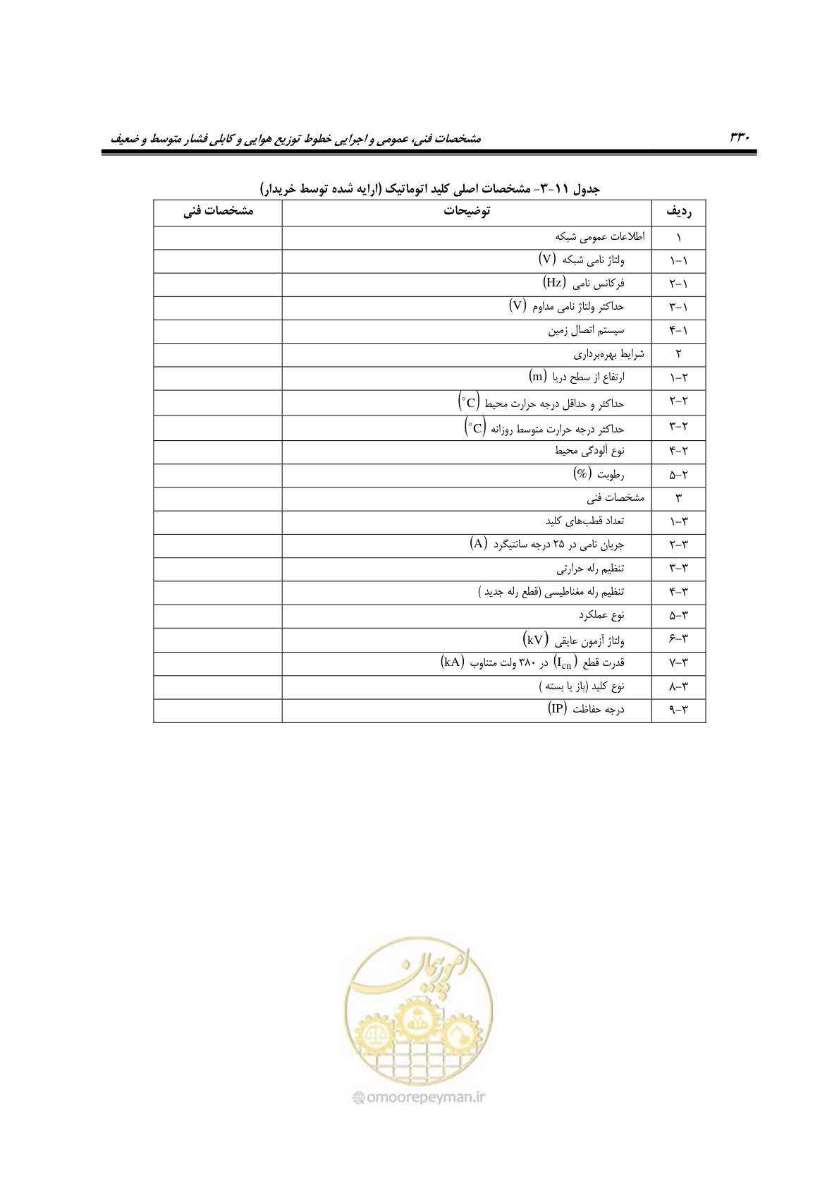 صفحه 364 از 393