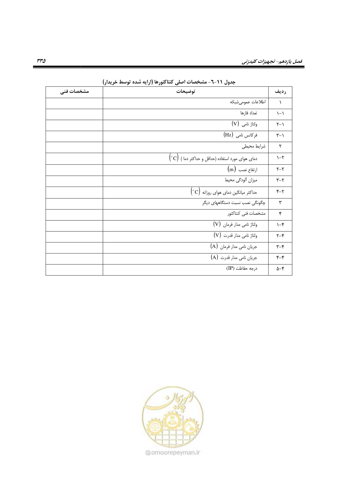 صفحه 369 از 393