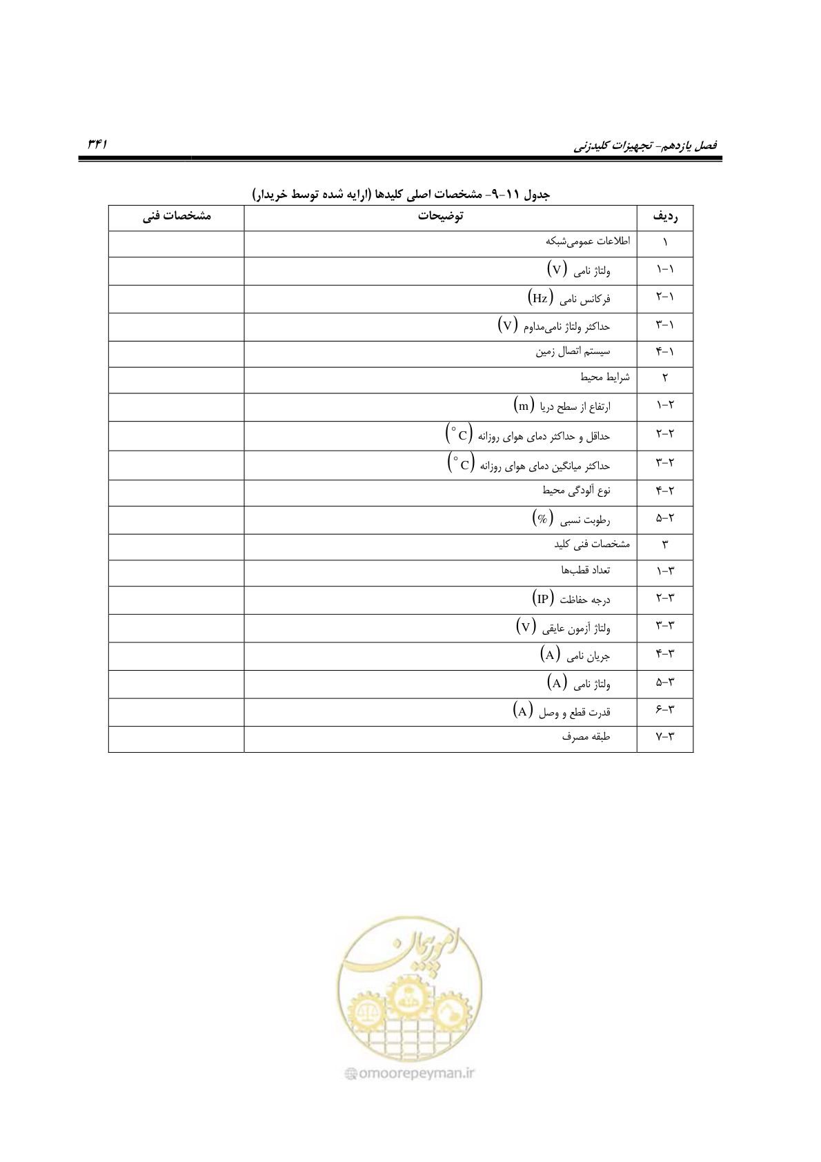 صفحه 375 از 393