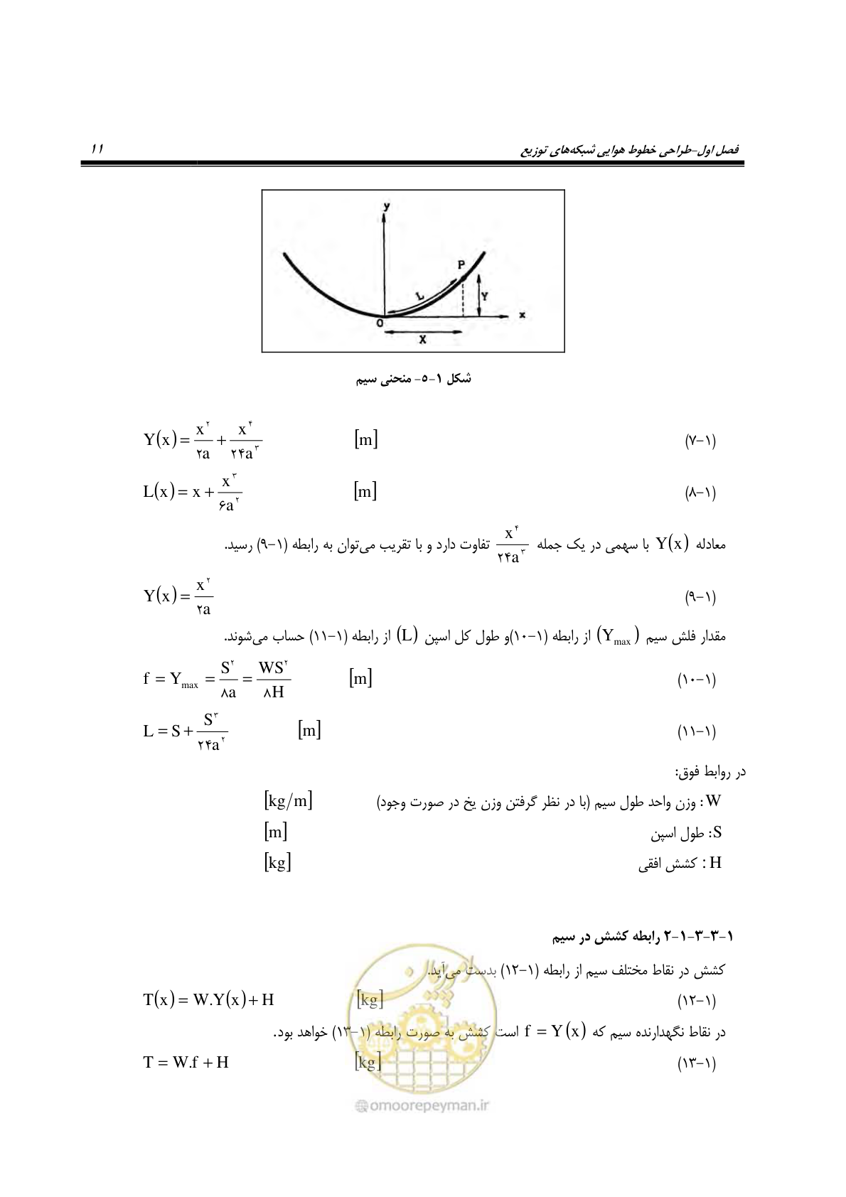صفحه 45 از 393
