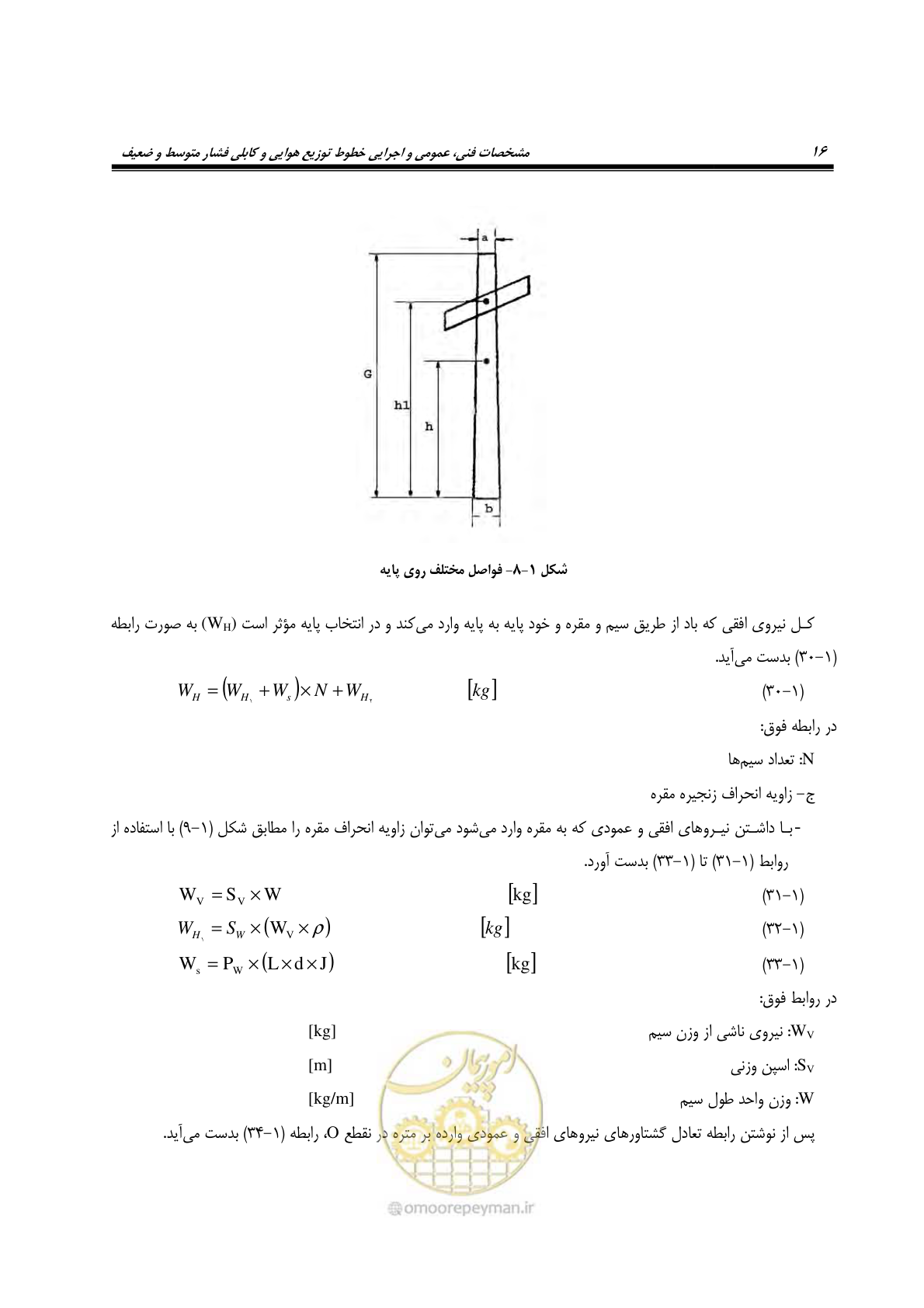 صفحه 50 از 393