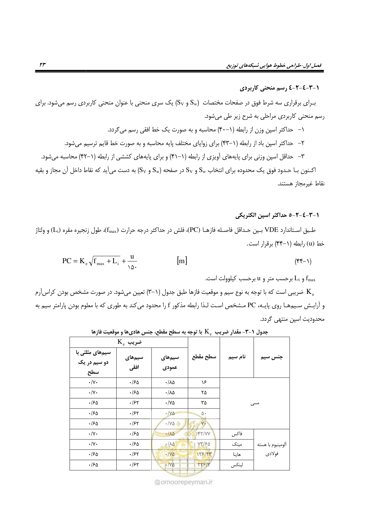صفحه 57 از 393