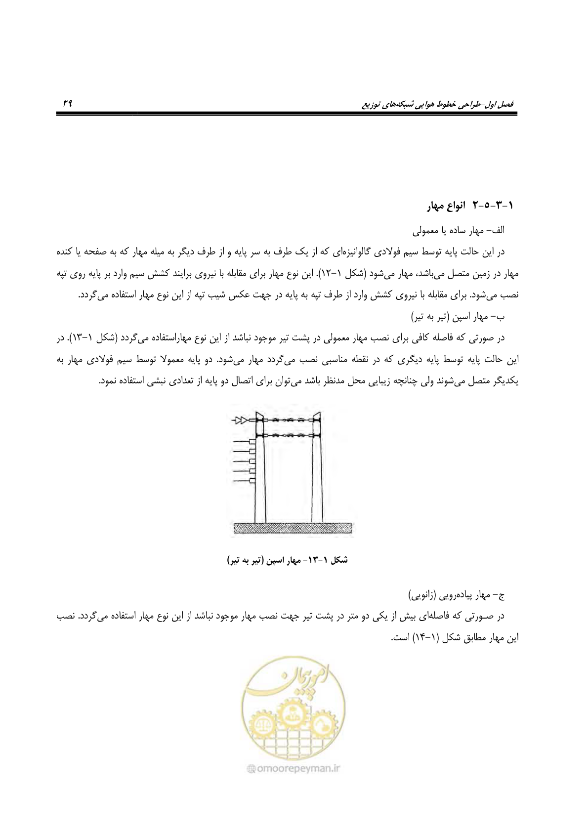 صفحه 63 از 393