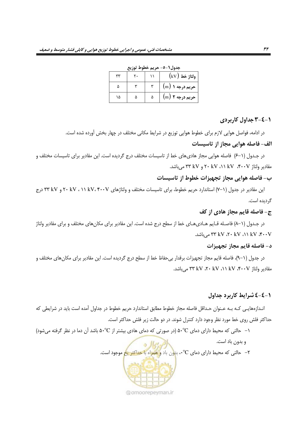 صفحه 66 از 393