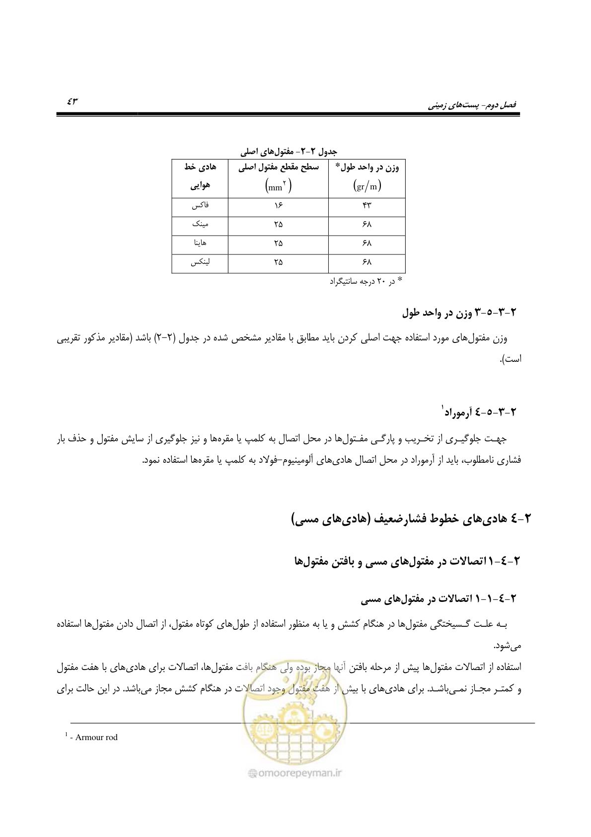 صفحه 77 از 393