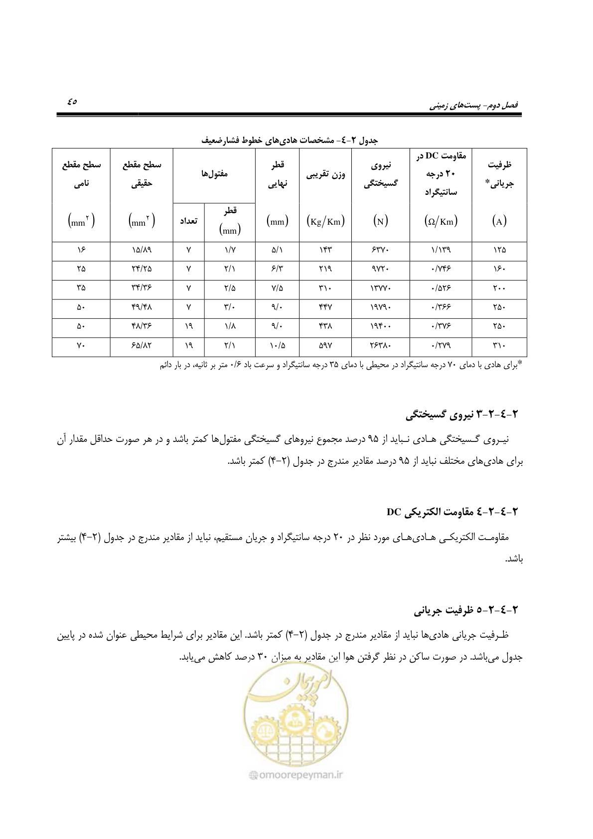 صفحه 79 از 393