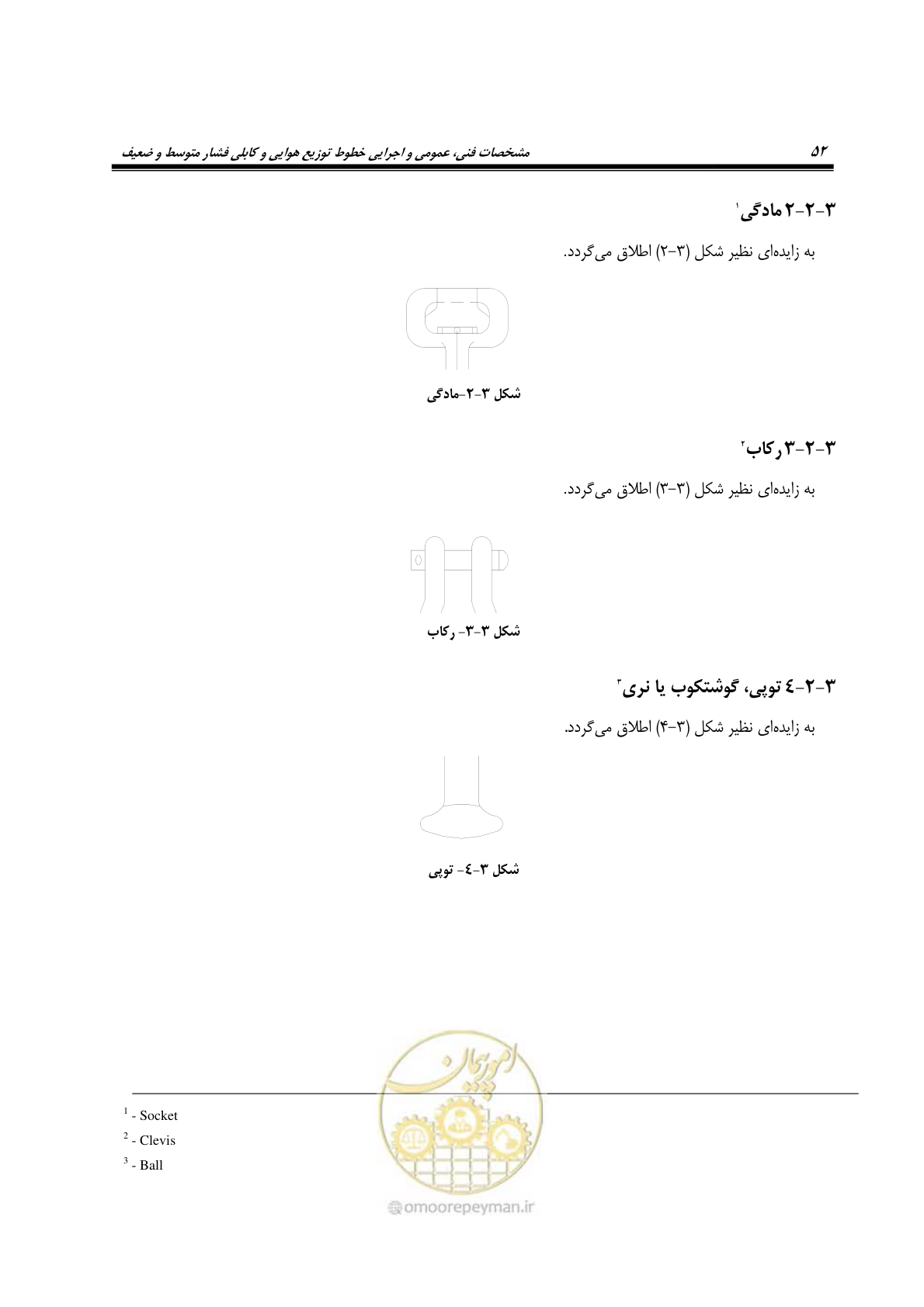 صفحه 86 از 393