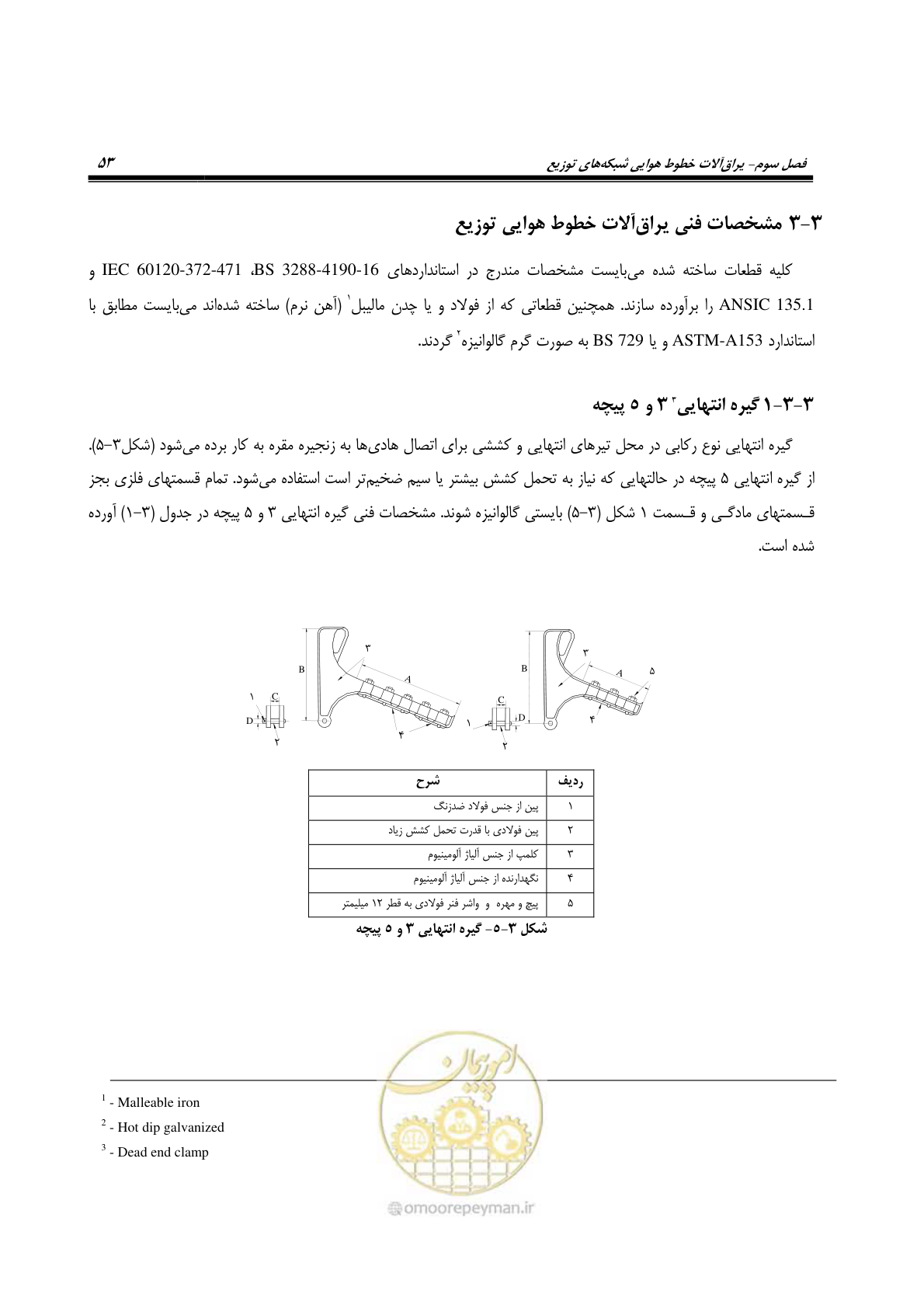 صفحه 87 از 393