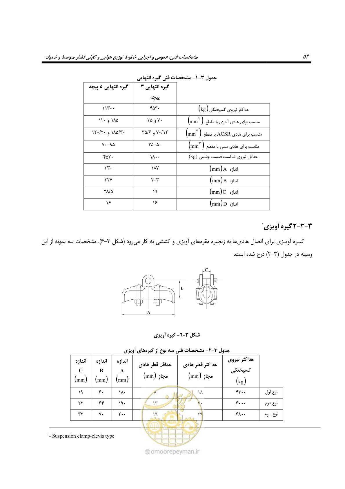 صفحه 88 از 393