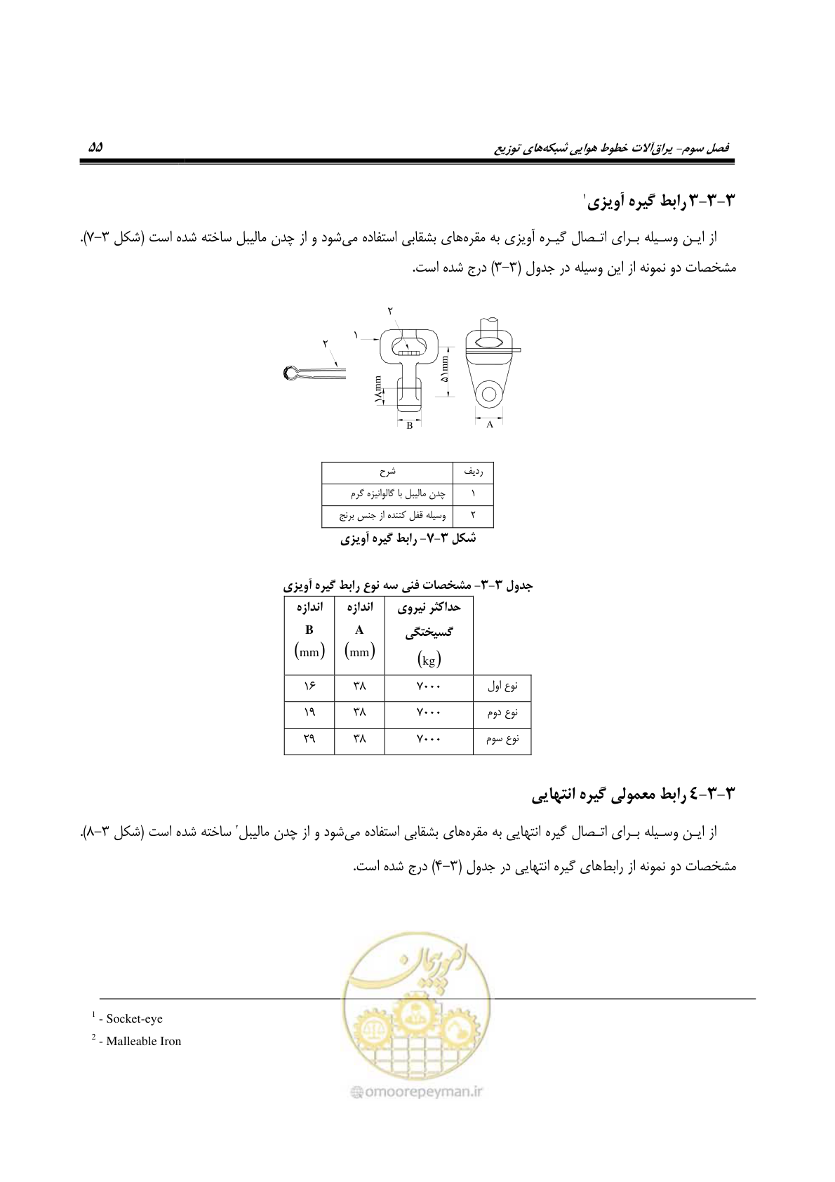 صفحه 89 از 393