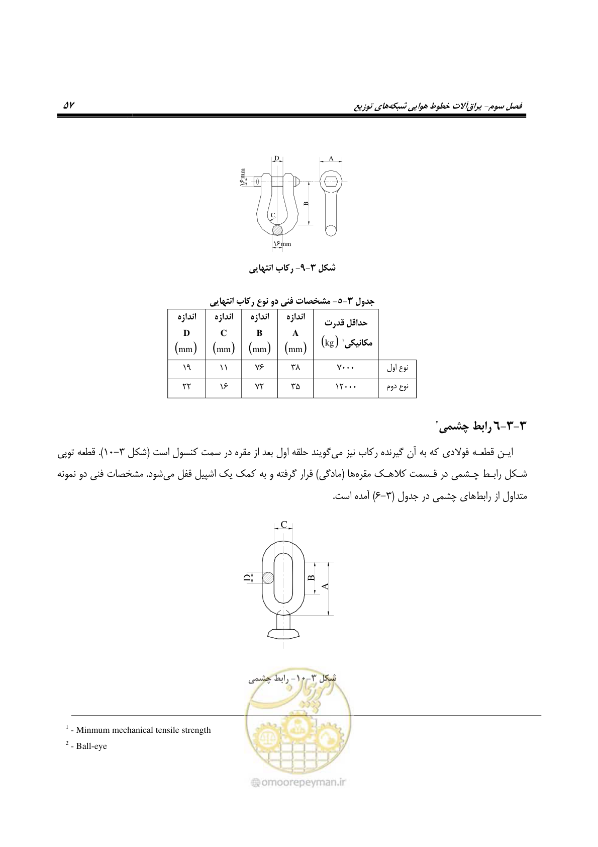 صفحه 91 از 393